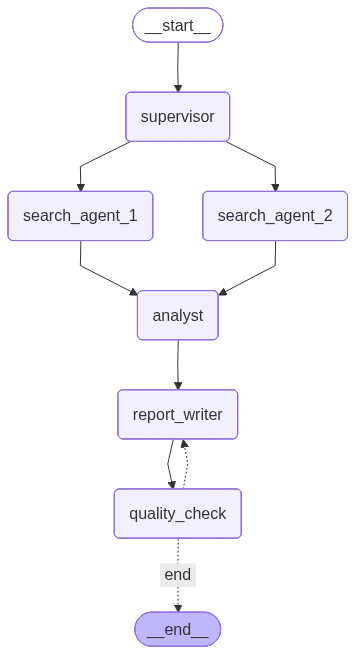 _images/research_cli.png